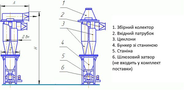 Циклон 4БЦШ 200-550
